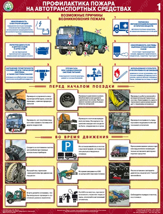 «Профилактика пожара на автотранспортных средствах». Комплект из 2 листов.