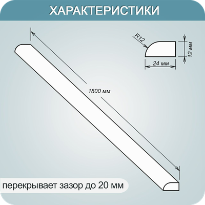 Акриловый плинтус бордюр на столешницу BNV ПШ24 3