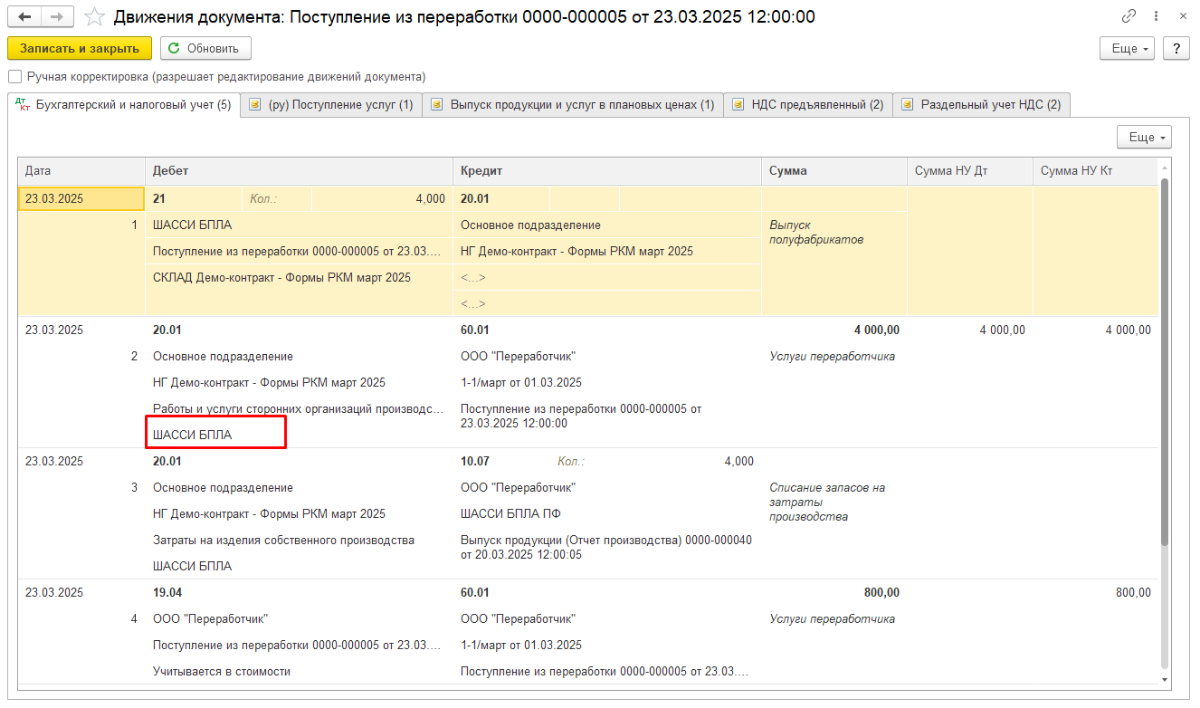 Поступление из переработки ГОЗ