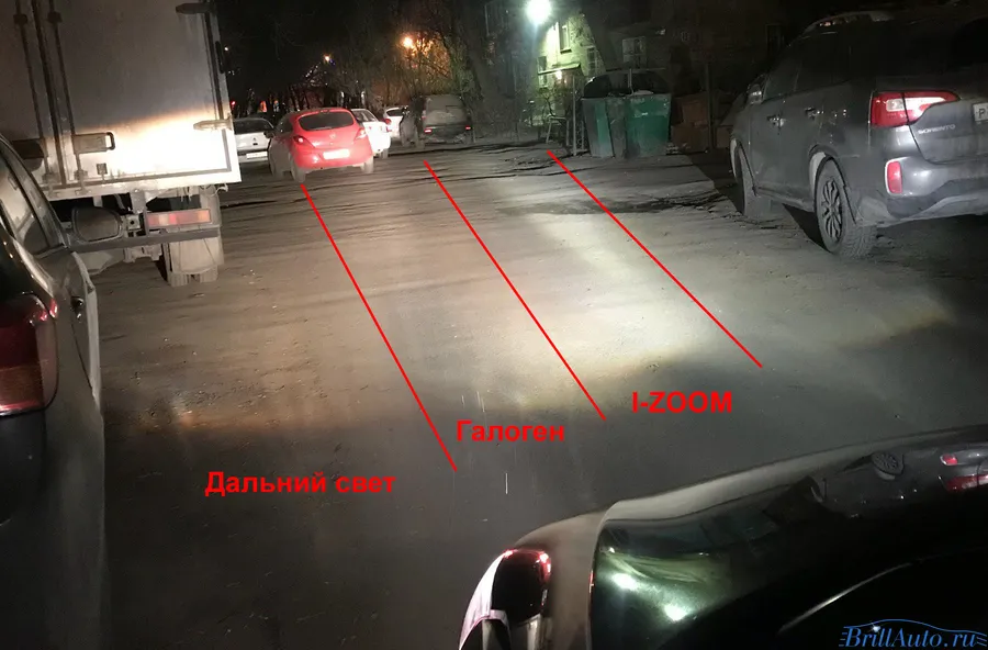 Светодиодные лампы Optima I-Zoom на Kia Rio