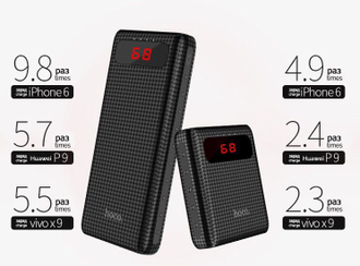 Повербанк power bank Hoco B20A 20000 mAh Black ОПТОМ