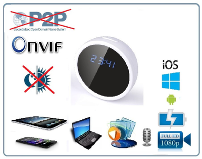 IP видеоняня WiFi (с информатором времени, месяцем и числом) с аккумулятором и с DVR, Full HD (Pro iCam)