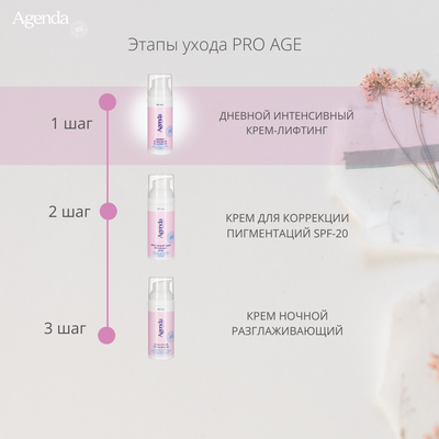 Дневной интенсивный крем-лифтинг Agenda, 50 мл