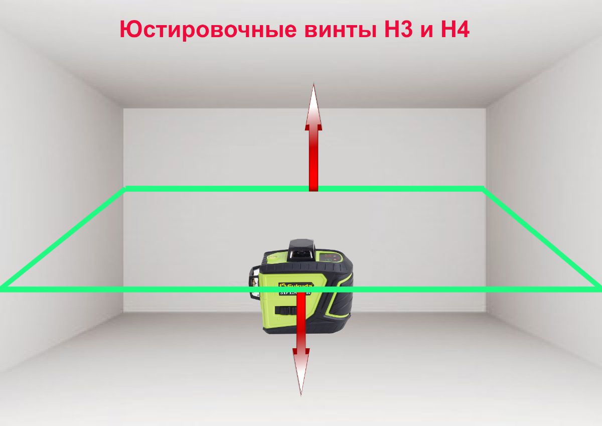 Калибровка лазерного уровня. Поверки и юстировки нивелира н-3. Hilda 4d лазерный модуль. Юстировка уровня. Лазерный уровень нивелир части.
