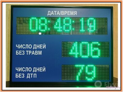 Электронное Табло уровня травматизма