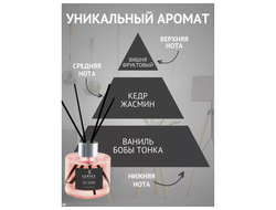 Ароматический Диффузор LOST CHERRY-ПОТЕРЯННАЯ ВИШНЯ, 120мл GLANCE Турция