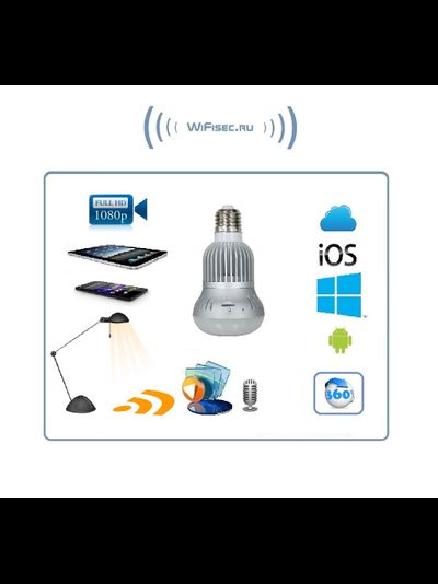 Панорамная WiFi видеоняня/видеокамера (лампа накаливания, цоколь Е27) с DVR с включением освещения, Full HD