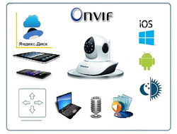 VStarcam. Видеоняня моторизированная WiFi/LAN видеокамера с DVR, HD (Я-диск)