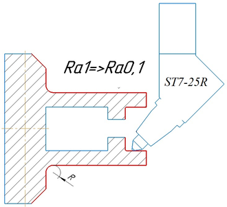 RBT R-type Groove Single Roller Burnishing Tool - RBT Burnishing