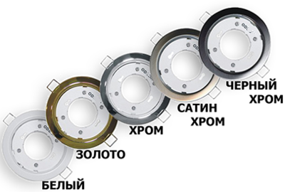 Cветильник GX53 встраиваемый для натяжных потолков Казань.