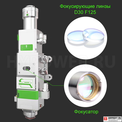 Комплект линз D30 F125 мм (пара)