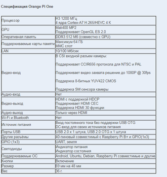 Orange Pi One