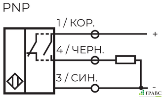 Оптический датчик ТЕКО OP I28P-33P-R3000-LZ