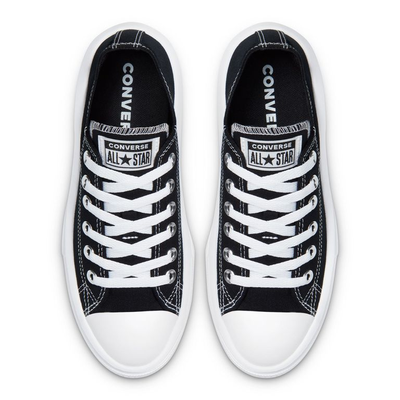 Низкие конверсы на платформе 570256C