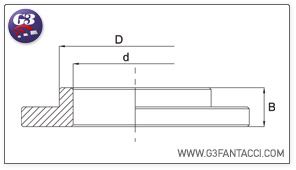 G3Fantacci 1045