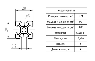 Профиль алюминиевый 20х20 (паз 6 мм)