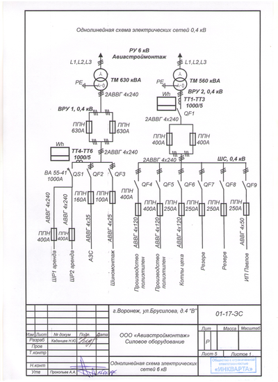 Проект подстанции КТП 6/0,4 кВ, 1,1 МВт, 2017 г.