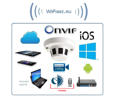 Видеоняня/охранная IP WiFi-LAN видеокамера с выводом для подключения внешнего микрофона и ночным видением, Full HD (изв. дыма) (XMeye/XMeye PRO)