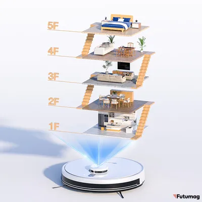 Робот-пылесос Neatsvor S600 с функцией самоочистки