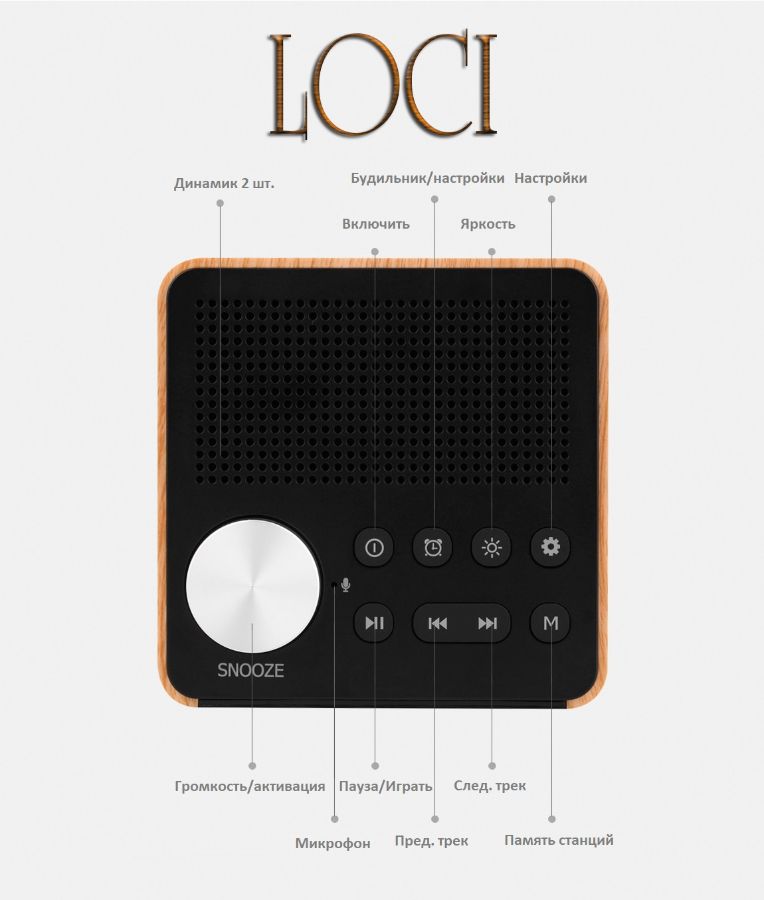 Домашняя метеостанция с датчиком температуры и влажности LOCI H70 - Bluetooth колонка СТЕРЕО, с инфо