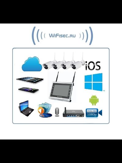 Комплект уличного WiFi/LAN видеонаблюдения, монитор 11" с DVR и 4 беспроводные видеокамеры, Full HD