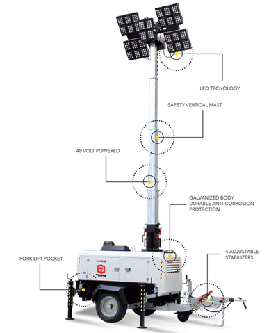 TRIME X-Mine дизельная осветительная башня