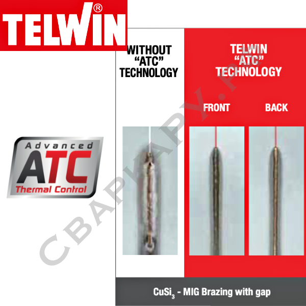 Функция Advanced Thermal Control (ATC) - продвинутый контроль тепловложения