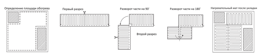 Как смонтировать теплый пол