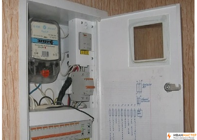 Монтаж и сборка электрощитка внутренней установки в частном доме МО ИВАНМАСТЕР