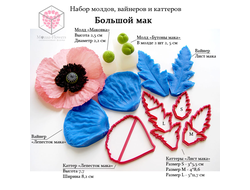 Набор молдов , вайнеров и каттеров "Большой мак"