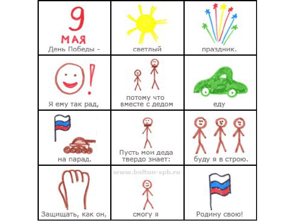 Мнемотаблицы для детей 3 4 лет в картинках стихи