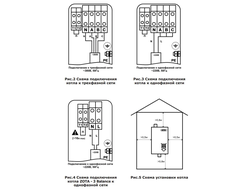 Котел электрический настенный одноконтурный ZOTA -6 "Balance" (6 кВт)