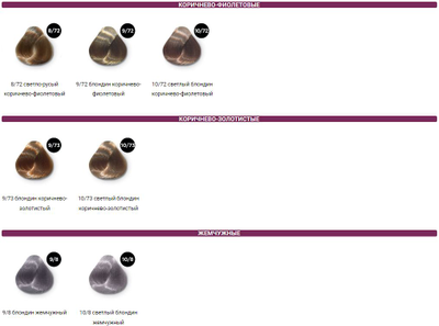 OLLIN Silk Touch Безаммиачная краска для волос, 60 мл