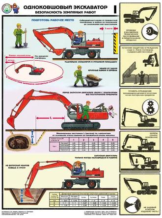 «Одноковшовый экскаватор. Безопасность земляных работ». Комплект из 4 листов.