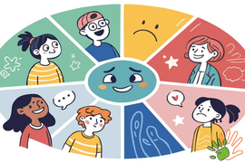 Эмоциональный интеллект