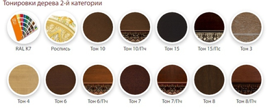 Стул Глори-10 (На колесиках)