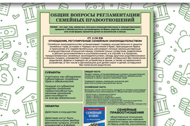 Изготовление стендов для общеобразовательных учреждений