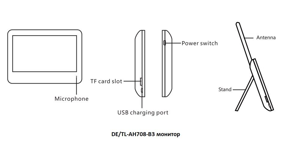 DE/TL-AH708-B3 Автономный беспроводной надверный комплект (сенссорный монитор 7" + панель вызова)