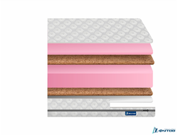 БЕСПРУЖИННЫЕ МАТРАСЫ