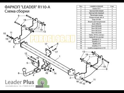 Фаркоп Лидер-Плюс для Renault Sandero Stepway 2008-2014