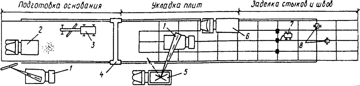 Схема укладки дорожных плит чертеж