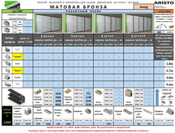 Прайс  на  систему  СТАНДАРТ  в цвете Матовая Бронза ARISTO