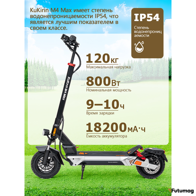 Электросамокат Kukirin M4 Max