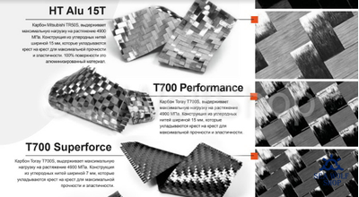 Лопасти C4 Carbon T700 FAST Soft 25