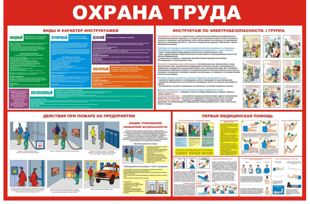 Сдача экзамена по охране труда. Стенд по охране труда на предприятии на производстве. Плакаты по охране труда и технике безопасности. Стенд техника безопасности. Стенд охрана труда на предприятии.