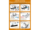 Плакат ИМО «Сбрасываемый спасательный плот. Порядок действий при сбрасывании» (RUS/ENG)