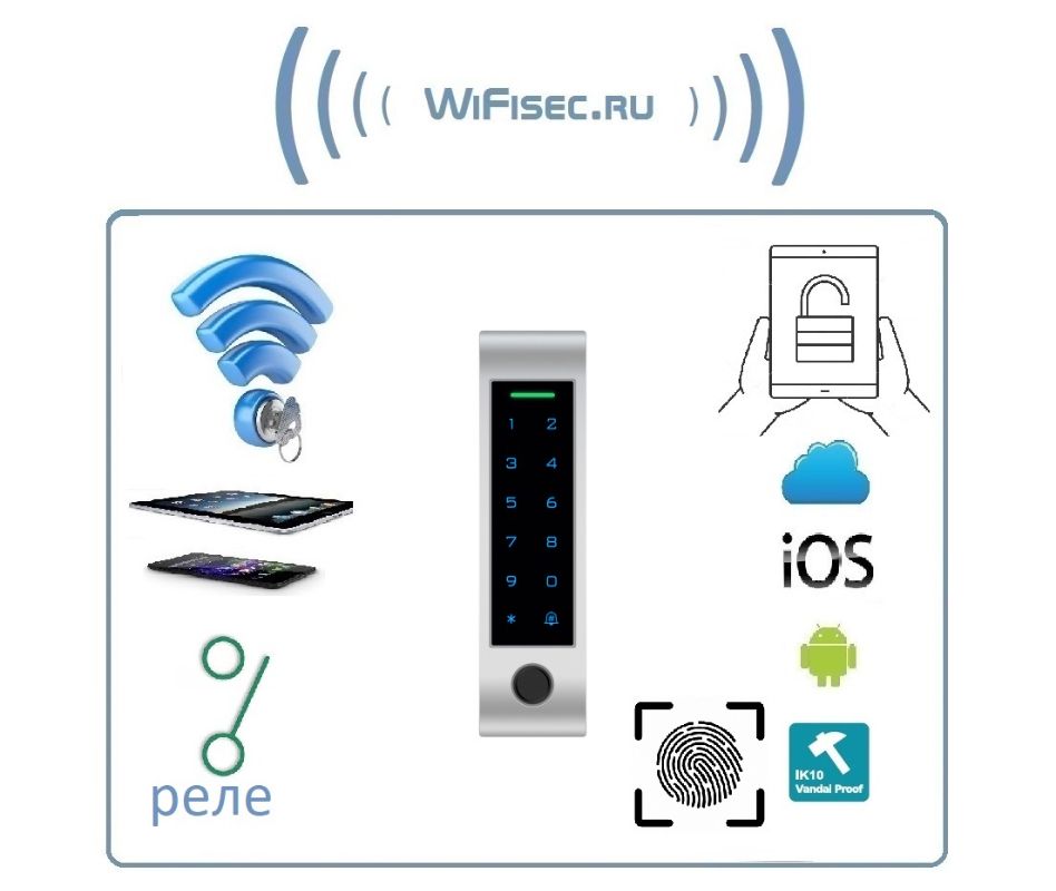 Перейти на страничку  Артикул: SFE410KW WIFI (Версия: 4224)