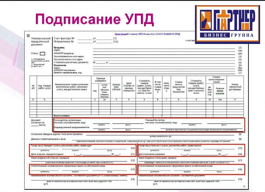 Расписаться в накладной