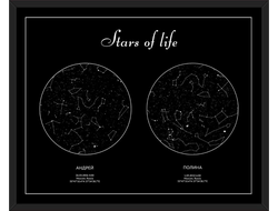 Персональная звездная карта