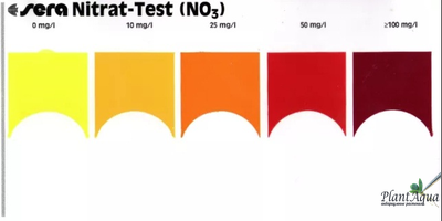 Тест Sera NO3 на содержание Нитратов